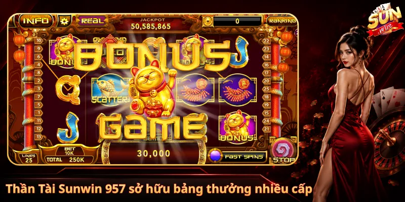 Thần Tài Sunwin 957 sở hữu bảng thưởng nhiều cấp